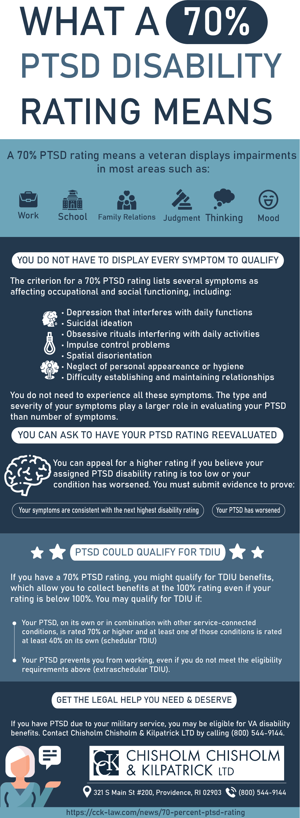 70 Disability Rating For PTSD CCK Law