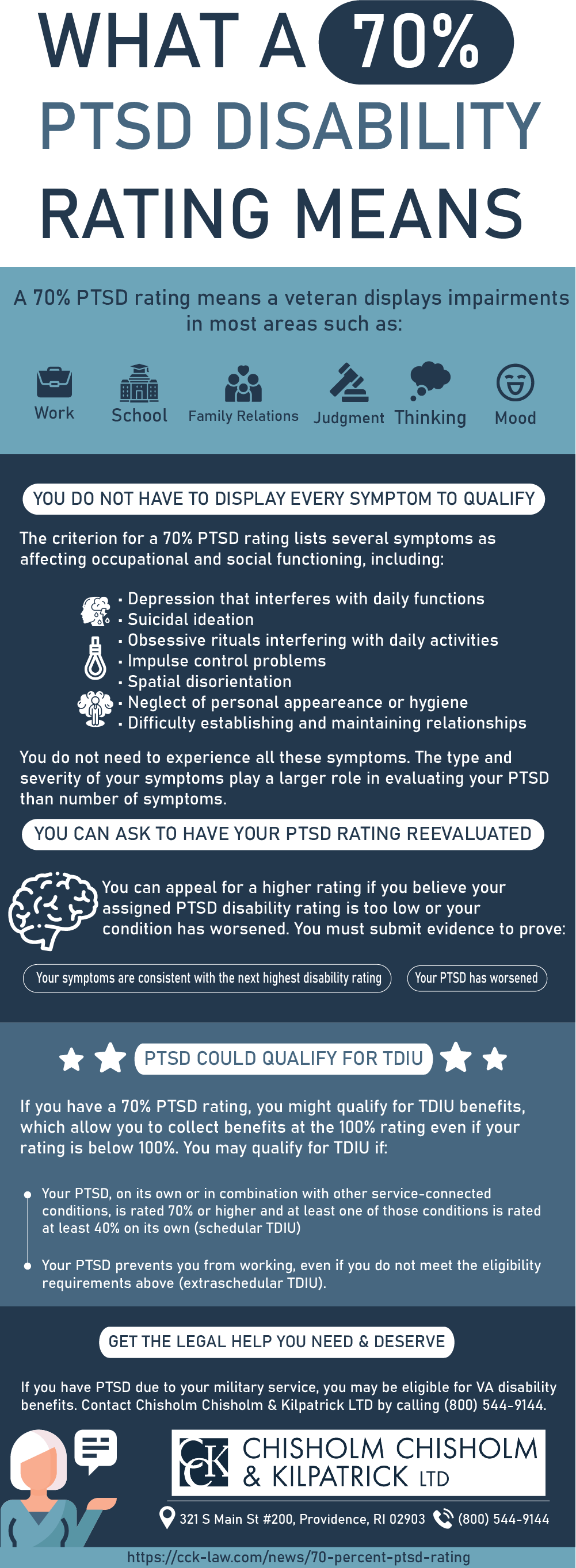 Va Rating Disability For Ptsd