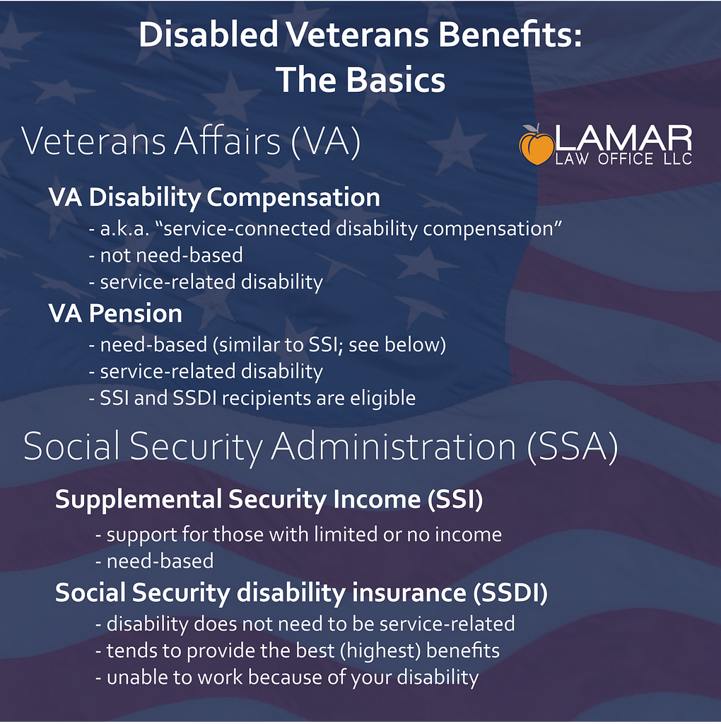 Are Va Disability Benefits Going Up In 2024 Lena Babette