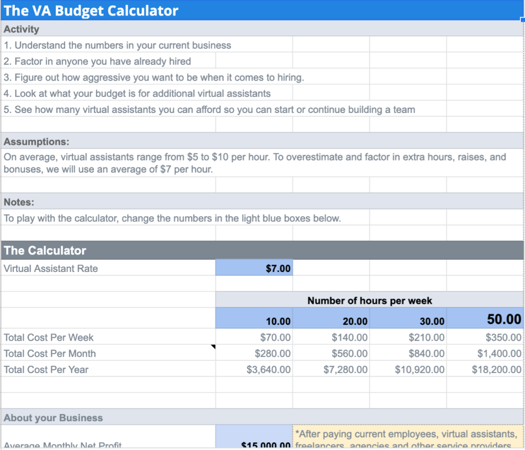 Download The Free VA Calculator To Understand Your Hiring 