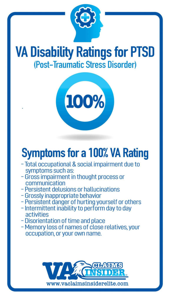 va-disability-ratings-veterans-law-group