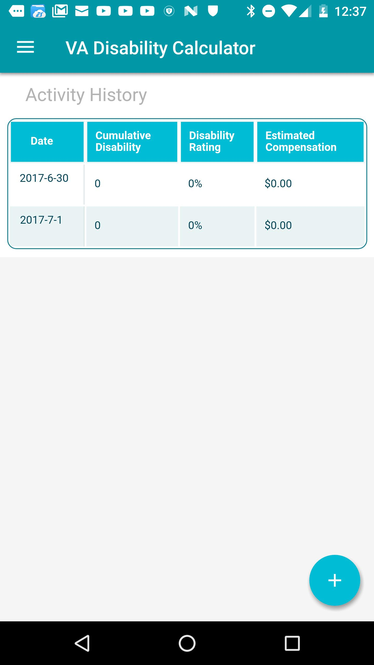 VA Disability Rating Compensation Calculator For Android 